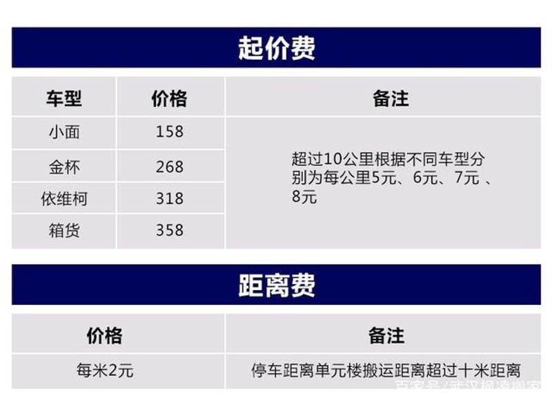 检验检疫技术中心的未来之路：一场变革的探索